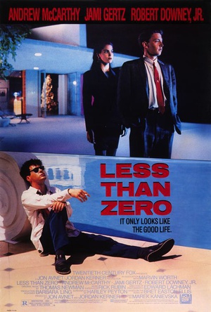 µļ Less Than Zero